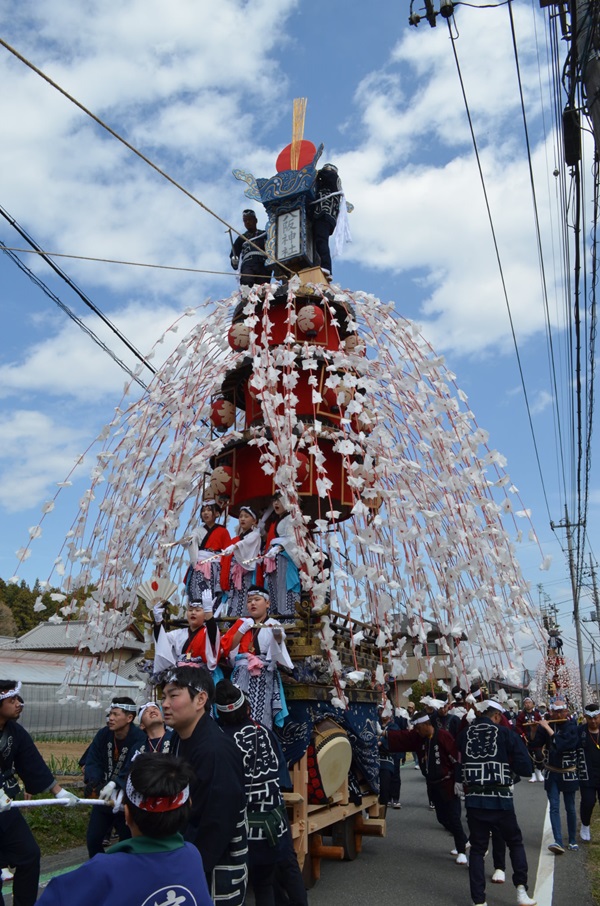 宇根八阪神社大行事会のサムネイル画像